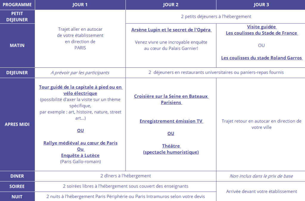 Programme Paris séjour cohésion