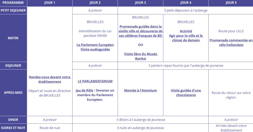 Programme Bruxelles séjour cohésion