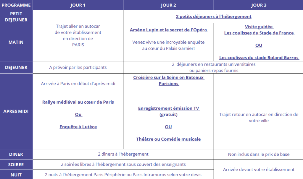 Programme Paris