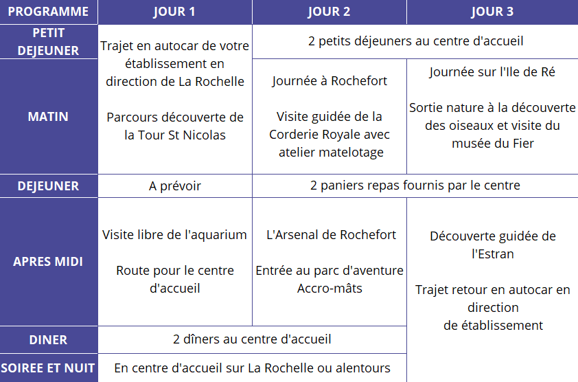 programme La Rochelle